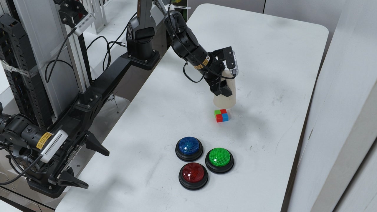 Watch RoboHarn-Evo on a real robot: uncover blocks, count them, and press the matching buttons